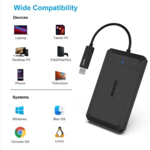 BENFEI 2.5 Inch SATA to USB Tool-Free External Hard Drive Enclosure - Dual USB Type-C/Type-A for 2.5 Inch SSD Compatibility