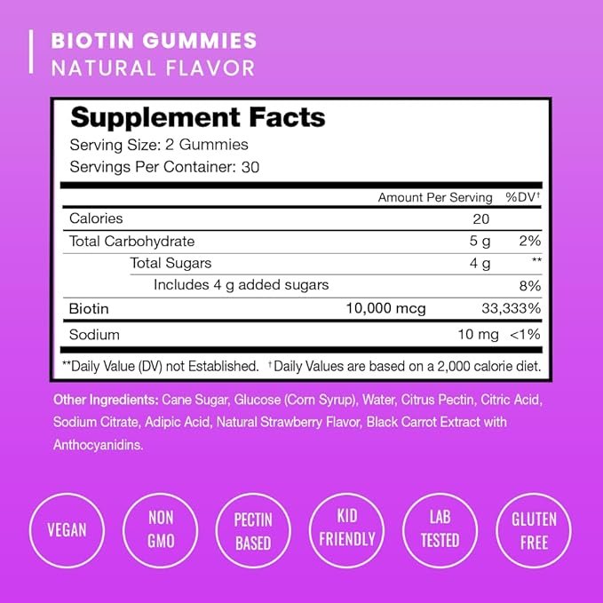 NutraChamps Biotin Gummies 10,000mcg